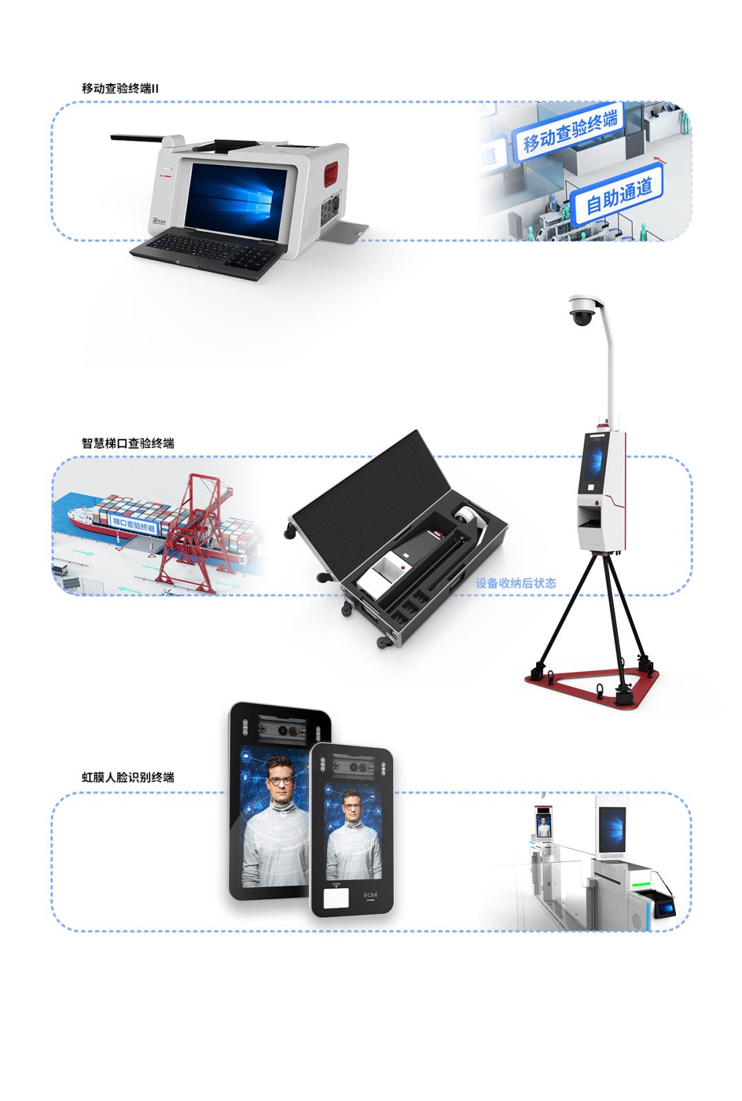 05 個人資訊採集及驗證解決方案.jpg