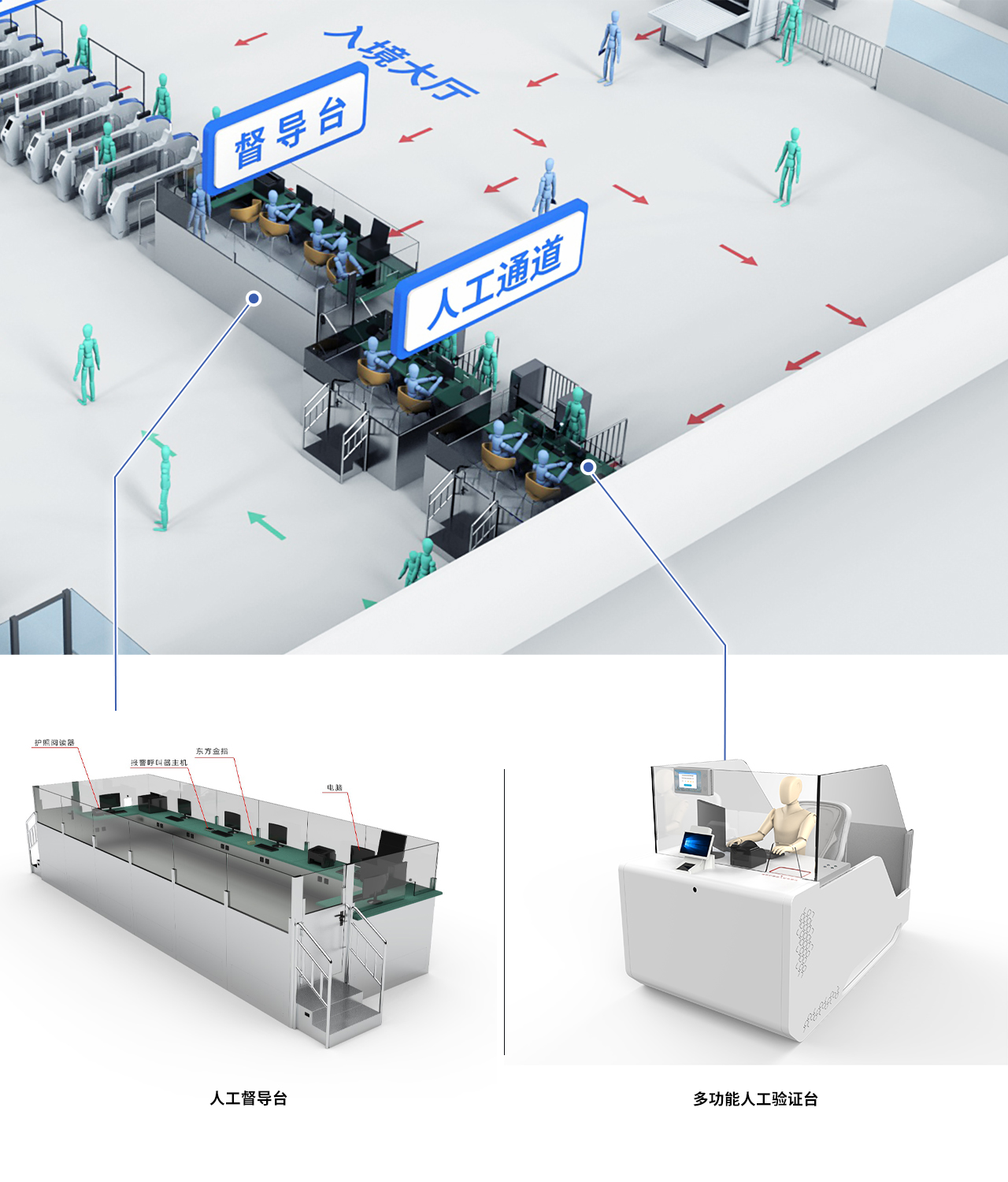 06 人工查驗解決方案.jpg