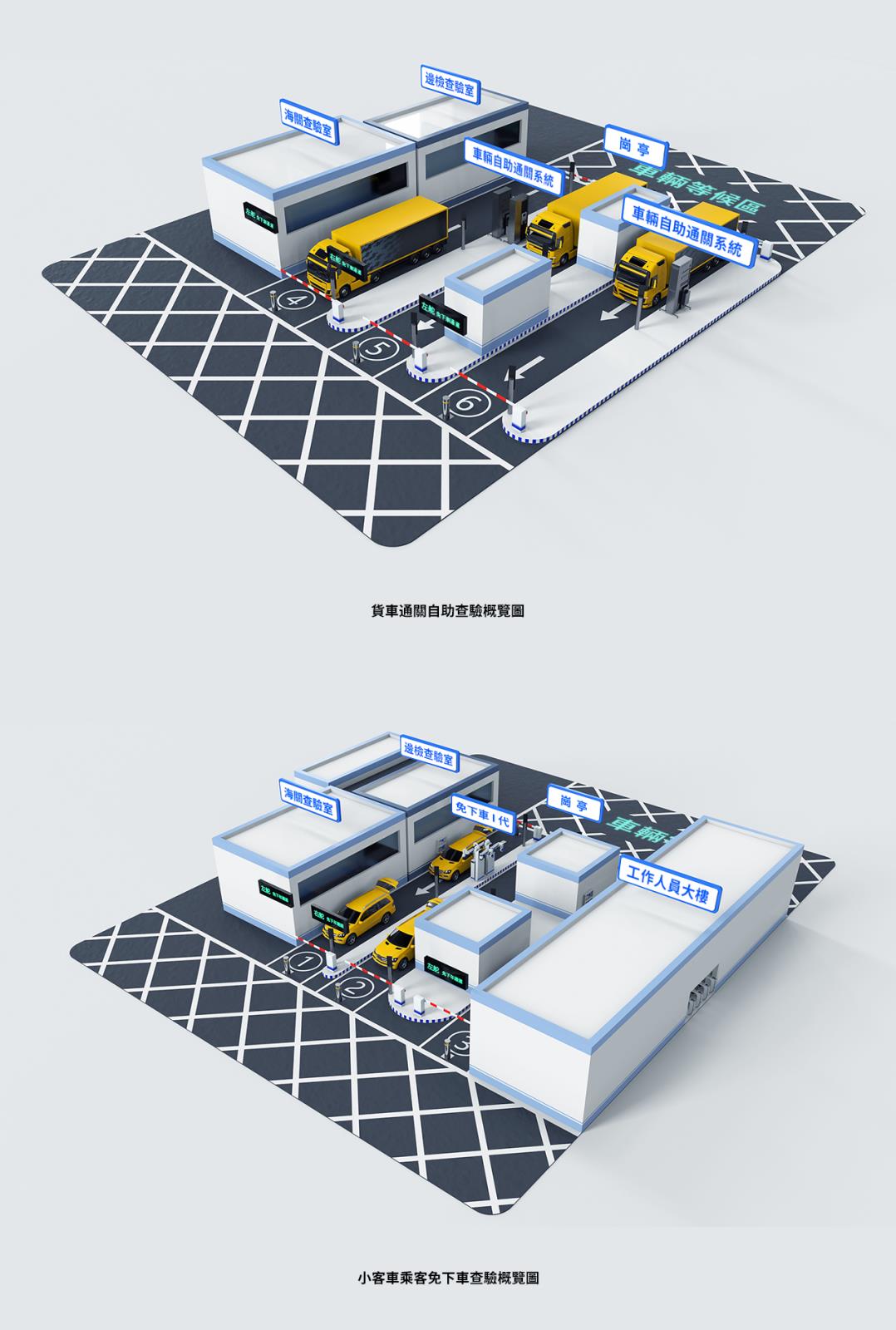 车辆自助通行解决方案-繁体.jpg